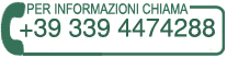 Contatti consulenza immobiliare Imperia e Savona